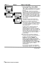 Предварительный просмотр 28 страницы Sony KV-14LM1K Instruction Manual