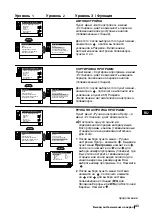 Preview for 43 page of Sony KV-14LM1K Instruction Manual