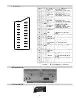 Предварительный просмотр 5 страницы Sony KV-14LM1K Service Manual