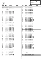 Предварительный просмотр 36 страницы Sony KV-14LM1K Service Manual