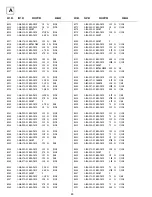 Предварительный просмотр 38 страницы Sony KV-14LM1K Service Manual