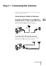 Preview for 7 page of Sony KV-14VM5MT, KV-21VM6MT Operating Instructions Manual