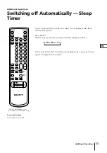 Preview for 33 page of Sony KV-14VM5MT, KV-21VM6MT Operating Instructions Manual