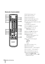 Preview for 44 page of Sony KV-14VM5MT, KV-21VM6MT Operating Instructions Manual