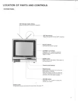 Предварительный просмотр 5 страницы Sony KV-1747R Operating Instructions Manual