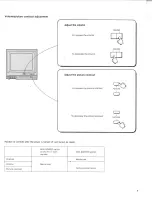 Предварительный просмотр 9 страницы Sony KV-1747R Operating Instructions Manual