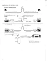 Предварительный просмотр 12 страницы Sony KV-1747R Operating Instructions Manual