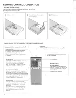 Предварительный просмотр 14 страницы Sony KV-1747R Operating Instructions Manual