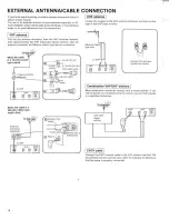 Предварительный просмотр 18 страницы Sony KV-1747R Operating Instructions Manual