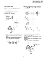 Preview for 15 page of Sony KV-20M10 Service Manual