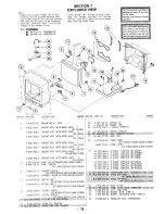 Preview for 32 page of Sony KV-20M10 Service Manual