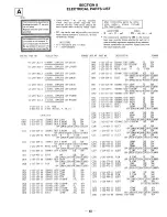 Предварительный просмотр 33 страницы Sony KV-20M10 Service Manual