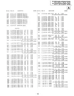 Preview for 36 page of Sony KV-20M10 Service Manual