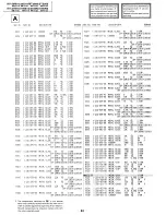 Preview for 37 page of Sony KV-20M10 Service Manual