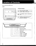 Предварительный просмотр 6 страницы Sony KV-20TR22 Operating Instructions Manual