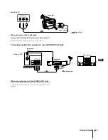 Предварительный просмотр 5 страницы Sony KV-2168 Operating Instructions Manual