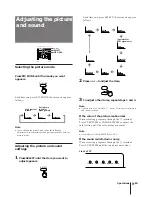 Предварительный просмотр 9 страницы Sony KV-2168 Operating Instructions Manual