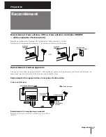 Предварительный просмотр 11 страницы Sony KV-2168 Operating Instructions Manual