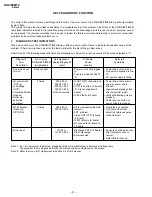 Предварительный просмотр 3 страницы Sony KV-2199M70 Service Manual