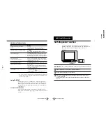 Предварительный просмотр 8 страницы Sony KV-2199M70 Service Manual