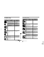 Предварительный просмотр 9 страницы Sony KV-2199M70 Service Manual