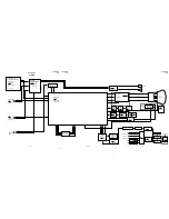 Предварительный просмотр 25 страницы Sony KV-2199M70 Service Manual