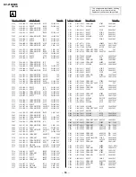 Предварительный просмотр 37 страницы Sony KV-2199M70 Service Manual