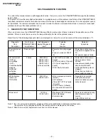 Предварительный просмотр 4 страницы Sony KV-2199XF Trinitron Service Manual