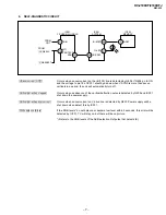 Предварительный просмотр 7 страницы Sony KV-2199XF Trinitron Service Manual