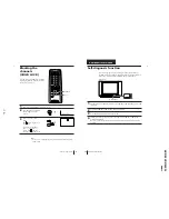 Предварительный просмотр 15 страницы Sony KV-2199XF Trinitron Service Manual