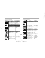 Предварительный просмотр 16 страницы Sony KV-2199XF Trinitron Service Manual