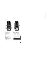 Предварительный просмотр 18 страницы Sony KV-2199XF Trinitron Service Manual