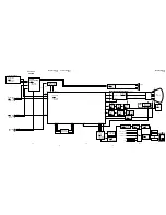 Предварительный просмотр 35 страницы Sony KV-2199XF Trinitron Service Manual