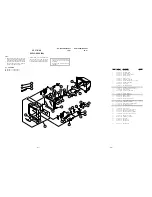 Предварительный просмотр 36 страницы Sony KV-2199XF Trinitron Service Manual