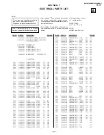 Предварительный просмотр 37 страницы Sony KV-2199XF Trinitron Service Manual