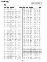 Предварительный просмотр 38 страницы Sony KV-2199XF Trinitron Service Manual