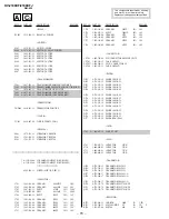 Предварительный просмотр 44 страницы Sony KV-2199XF Trinitron Service Manual