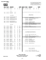 Предварительный просмотр 46 страницы Sony KV-2199XF Trinitron Service Manual