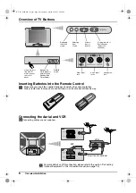 Предварительный просмотр 6 страницы Sony KV-21CE10K Operating Instructions Manual