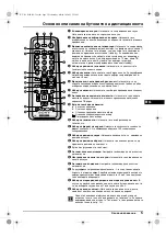 Предварительный просмотр 21 страницы Sony KV-21CE10K Operating Instructions Manual