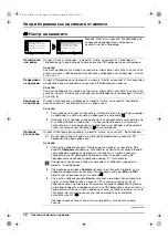 Предварительный просмотр 28 страницы Sony KV-21CE10K Operating Instructions Manual