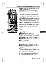 Предварительный просмотр 37 страницы Sony KV-21CE10K Operating Instructions Manual