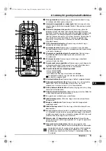 Предварительный просмотр 53 страницы Sony KV-21CE10K Operating Instructions Manual