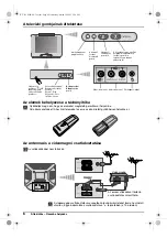 Предварительный просмотр 54 страницы Sony KV-21CE10K Operating Instructions Manual