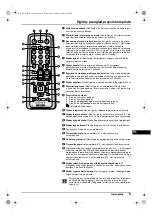 Предварительный просмотр 69 страницы Sony KV-21CE10K Operating Instructions Manual