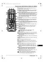 Предварительный просмотр 101 страницы Sony KV-21CE10K Operating Instructions Manual