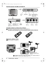 Предварительный просмотр 102 страницы Sony KV-21CE10K Operating Instructions Manual