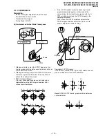 Предварительный просмотр 9 страницы Sony KV-21CL10K Service Manual