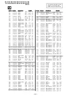 Предварительный просмотр 45 страницы Sony KV-21CL10K Service Manual