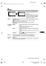 Предварительный просмотр 29 страницы Sony KV-21CL5K Instruction Manual